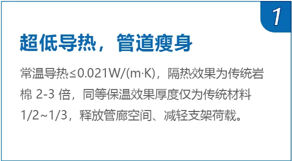 气凝胶隔热管壳