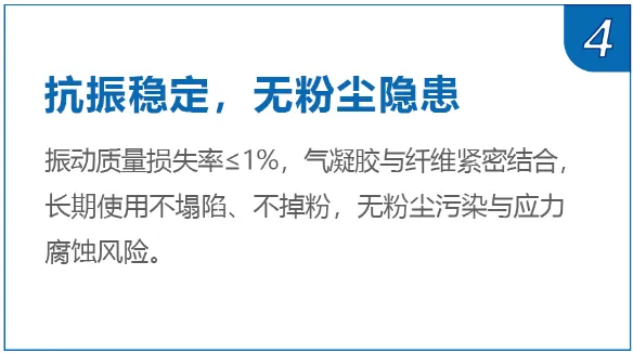 气凝胶隔热管壳
