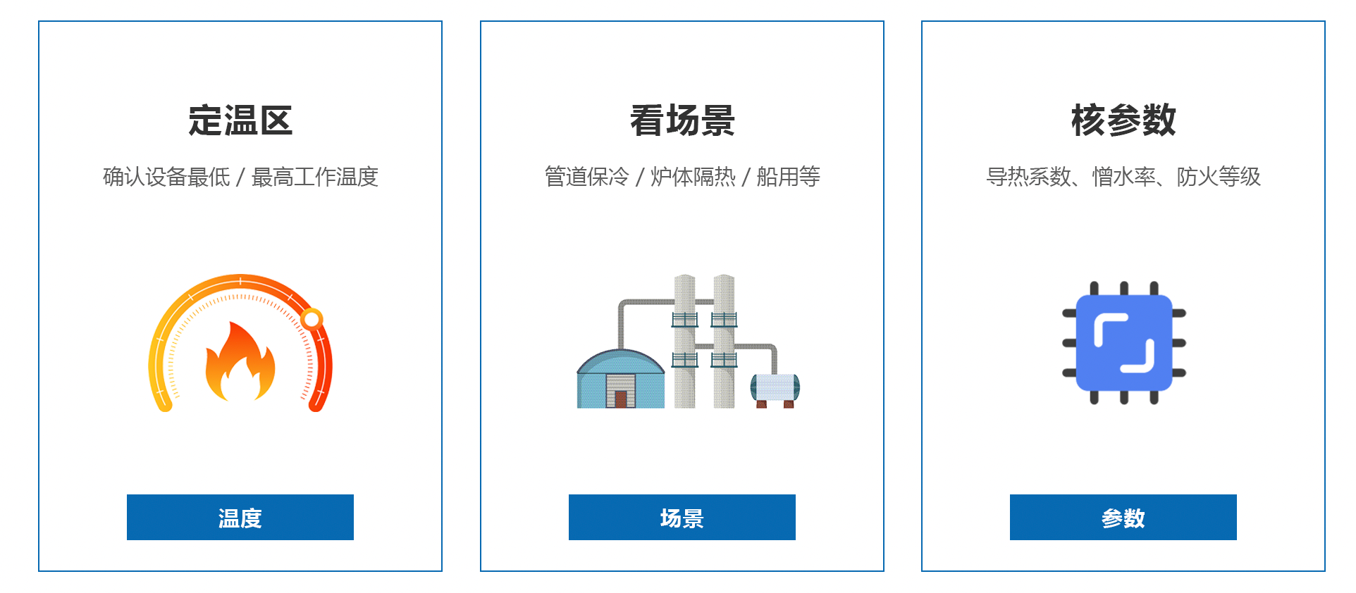 气凝胶隔热毡