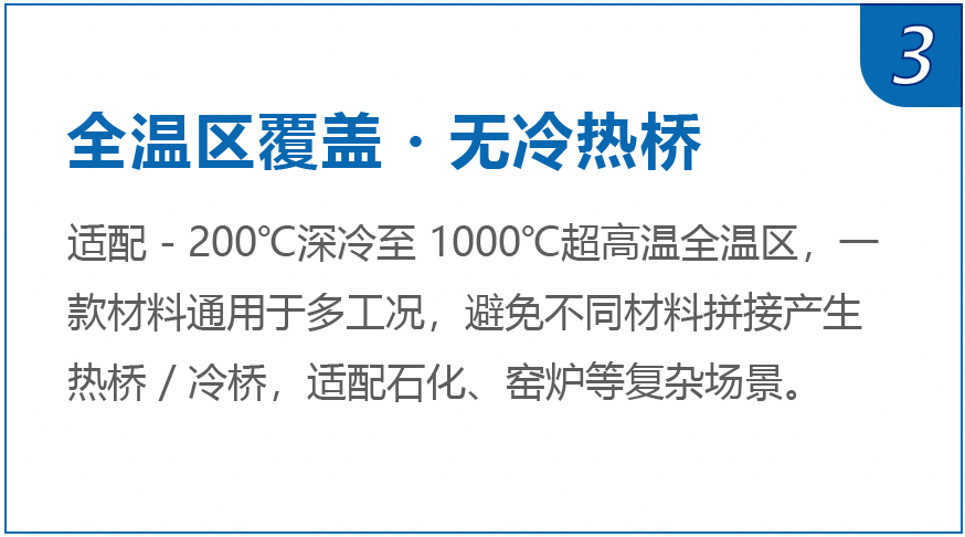 气凝胶隔热板