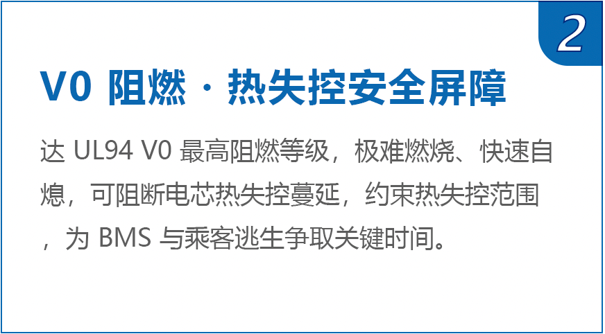 气凝胶隔热垫