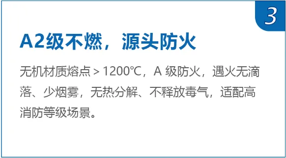 气凝胶隔热毡
