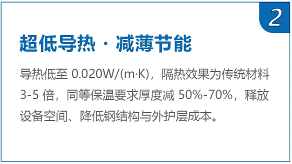 气凝胶隔热板