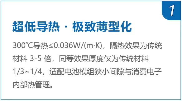 气凝胶隔热垫
