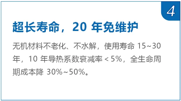 气凝胶隔热毡