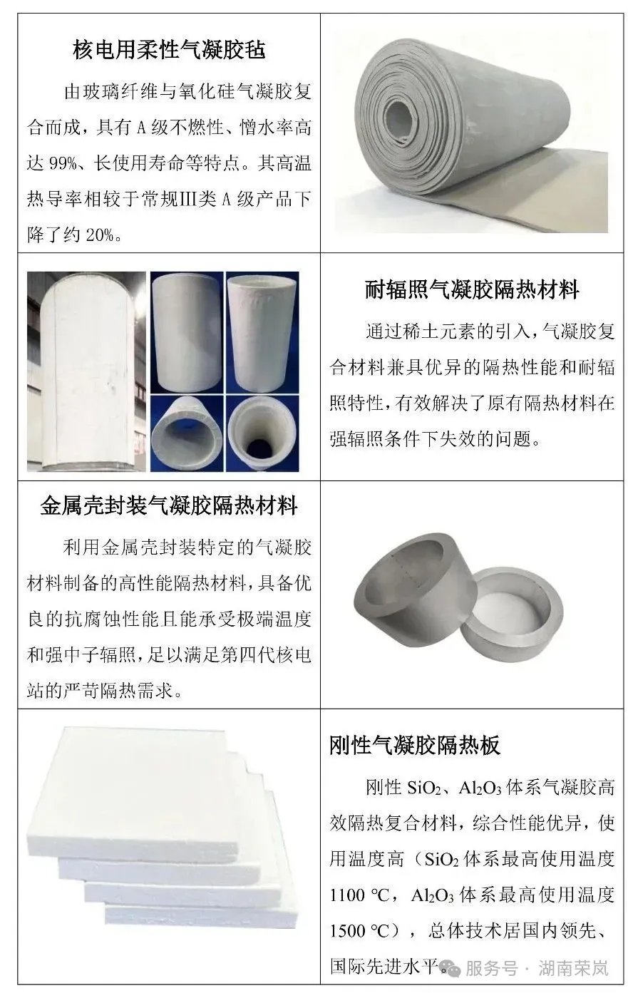 湖南荣岚携核性隔热解决方案亮相核博会,为核能安全筑防
